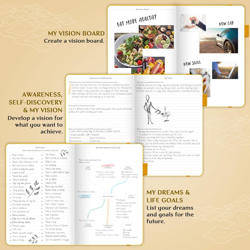 Legend Planner – Weekly & Monthly Life Planner to Hit
