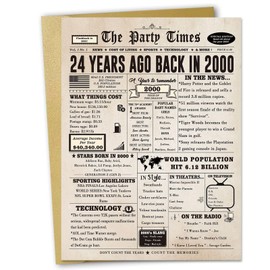 Londue 24th Birthday Card, Unique 24th Birthday Gifts for Women Men, Happy 24th Birthday Decorations for Her Him, Large 24 Years Old Bday Card for Daughter Son