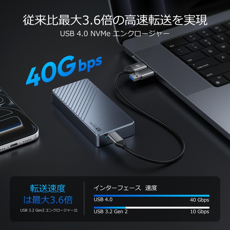 SANZANG USB 4/Thunderbolt 4 M.2 NVMe SSD Aluminum External Case