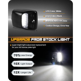 RUXIFEY Luces LED para placa de matrícula con enchufe compatible con Tacoma 2005-2015 Tundra 2000-2013