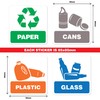 Recycling Paper Cans Plastic Glass Sticker Decal Bin Recycle Eco