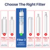 FrigiLife RFC6600A Refrigerator Water Filter Compatible with EDR3RXD1, Everydrop Filter
