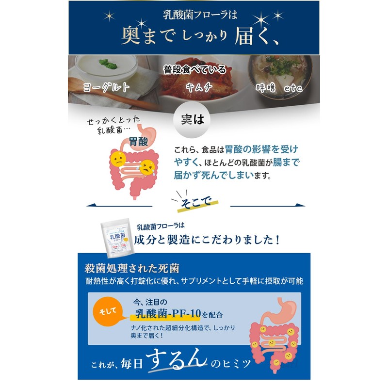 Health & co Lactobacillus Flora 5 Trillion Count 33 Types