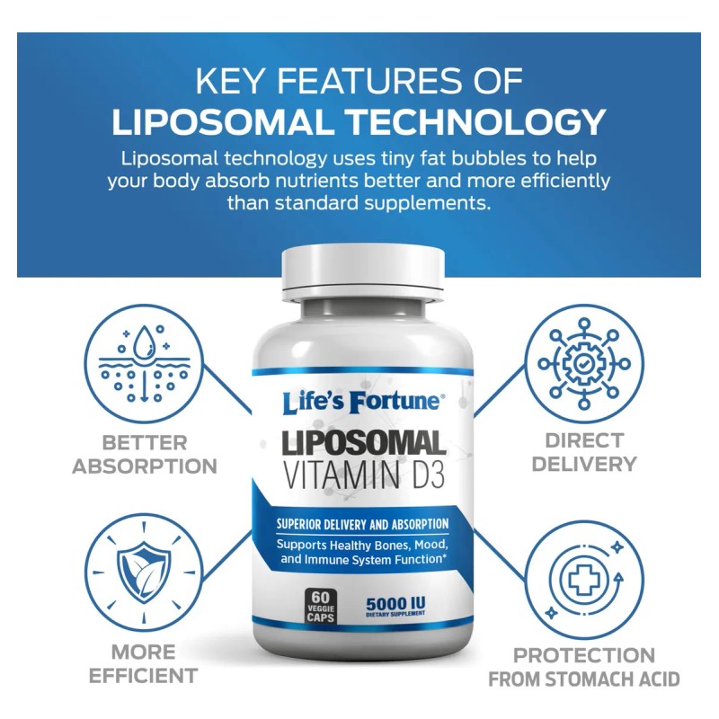 Lifes Fortune Vitamina D3 Liposomal 5000 Iu 60 Cpsulas