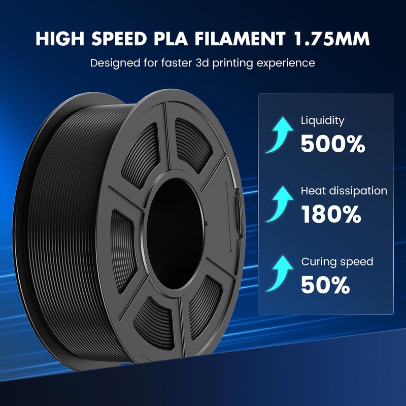 SUNLU High Speed PLA Filament 1.75mm, 30mm/s - 600mm/s Print