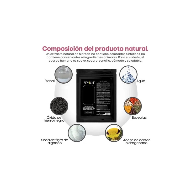 Sevich Micro Fibras Naturales 100g Sustituto Cabello Full