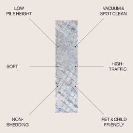 JONATHAN Y SOR201B-28 Slant Modern Abstract Indoor Area-Rug, Transitional, Contemporary, Solid & Striped Easy-Cleaning,Bedroom,Kitchen,Living Room,Non Shedding, Gray/Blue, 2 X 8