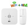 Tuya Smart WIFI GSM Home Security Alarm System PIR for