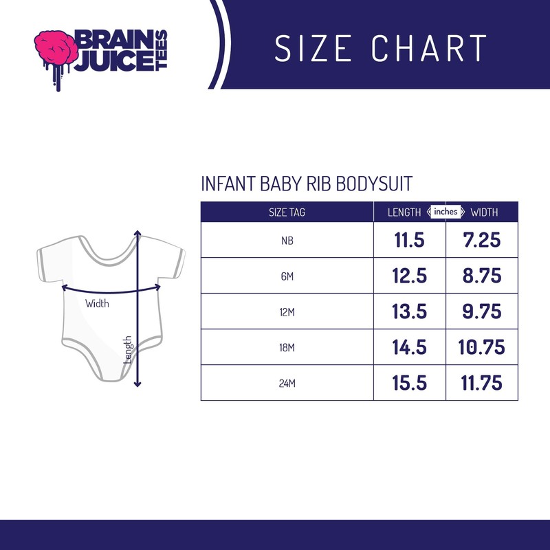 Brain Juice Tees Second Breakfast LOTR Baby One Piece (0M-Newborn,
