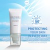 Madagascar Centella Sunscreen, Fit Sun Serum-Cica Wather, Lightweight Spf 50+
