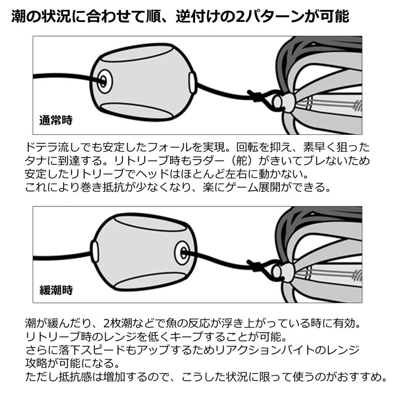 Daiwa Tairaba Red Fang Bay Rubber Free α 3.5 oz
