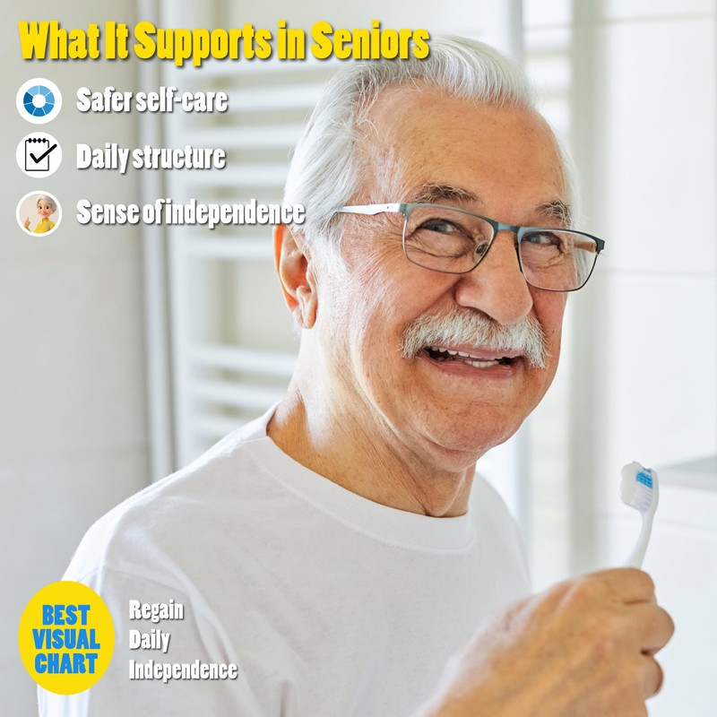 Potty Training Chart Step by Step Laminated 9x12 Inch for