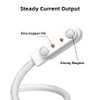 SIYNZEM 2pin White 1pack CYCX0003-2-1 USB Magnetic USB Cable