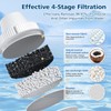 3 Pack Replacement for Brita® Water Filter Pitchers and Dispensers,