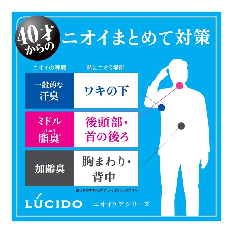 ルシード 薬用スカルプデオシャンプー 450ml (医薬部外品)
