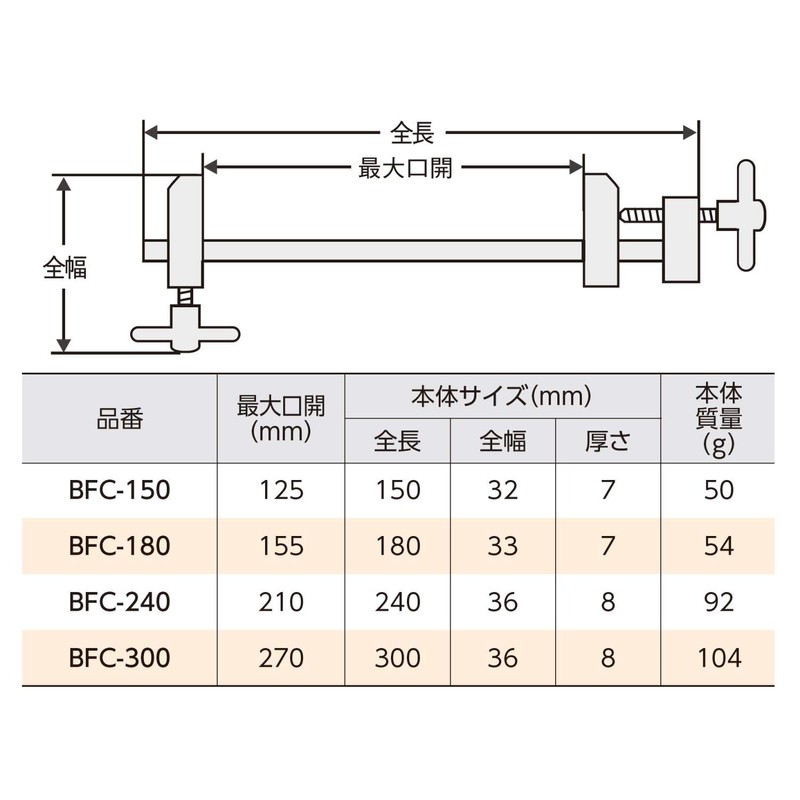 Niigata Seiki SK BFC-150 Brass Hatta Hardware, 5.9 inches (150