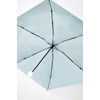 Waterfront U550-0794BG1-B6 Umbulatio Series Quick Shut Pocket Mini Folding Umbrella,