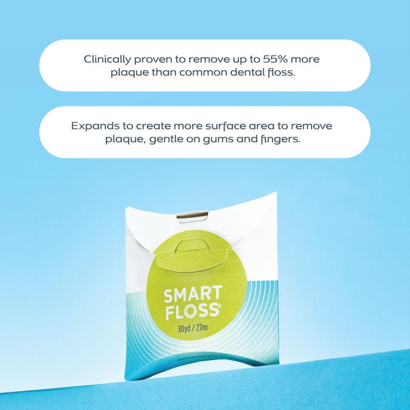 DrTung's Smart Floss - Natural Floss, PTFE & PFAS Free