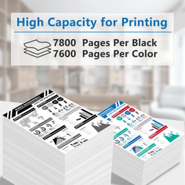 High Yield Versalink C600 C605 Toner Cartridge Replacement for Xerox 106R03896 106R03897 106R03898 106R03899 Compatible for Versalink C600 C600DT C600DX C600DXF C600DXP C600N C605 C605X C605XLM