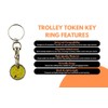 UK Phoenix Trolley Token New £1 Coin Shape 12 Sided