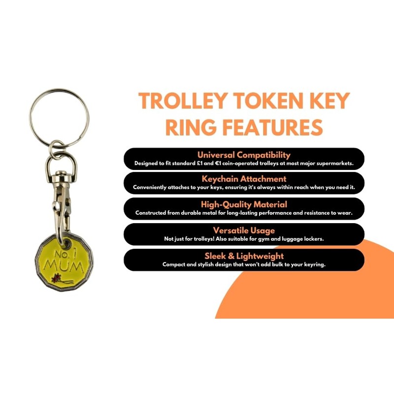 UK Phoenix Trolley Token New £1 Coin Shape 12 Sided