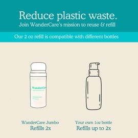 WanderCare Dry Shampoo Powder REFILL | Natural, Plastic-free, Eco-friendly | Refresh & Volumize | Made in USA | 2oz