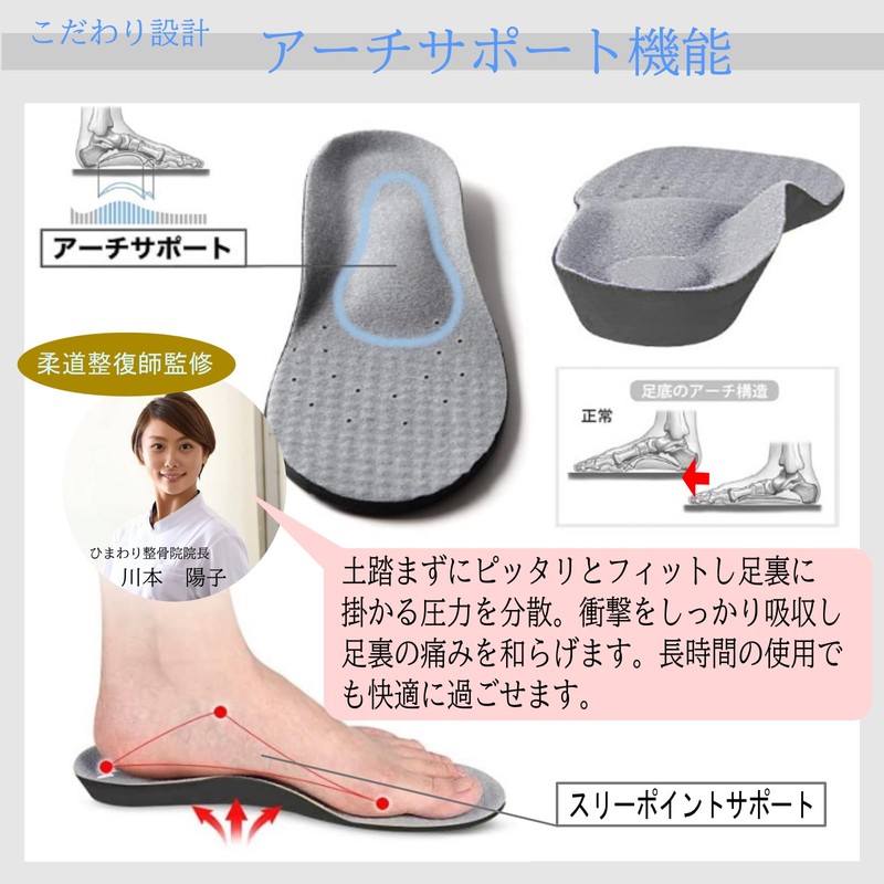 eziu Insole, Recommended by Judo Therapists, 3D Arch Support, Shock