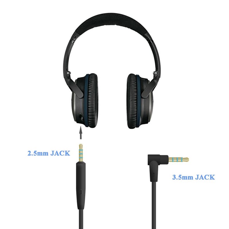 Línea de Cable de Cable de Audio de Auriculares de