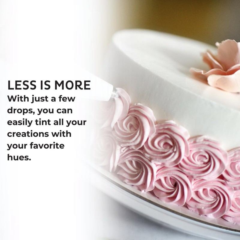 Chefmaster Blue Candy Color | True-Tone Shades | Oil-Based |