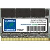 512MB DDR 266MHz PC2100 172 pin MicroDIMM RAM for Laptops/Notebooks