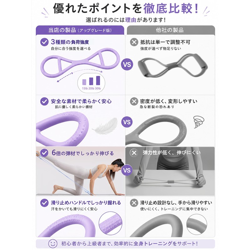 Figure 8 Stretch Band, Rubber, Stretch Tube, Shoulders, Ultra Elastic,