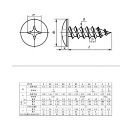 [M3x6] Truss Head Tapping Screws, 1 Type A Shape, 10 Pieces
