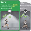[6 Packs] Solar Motion Lights Outdoor, Ultra Bright Solar Fence
