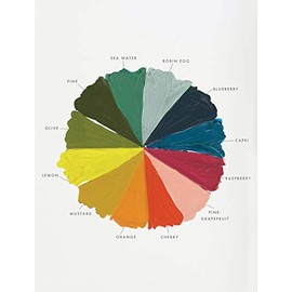 CLEMENTINE KIDS Art Prints (Color Wheel)