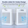 MOOKA Air Purifiers for Home Large Room 2200Sq.Ft w/ Washable