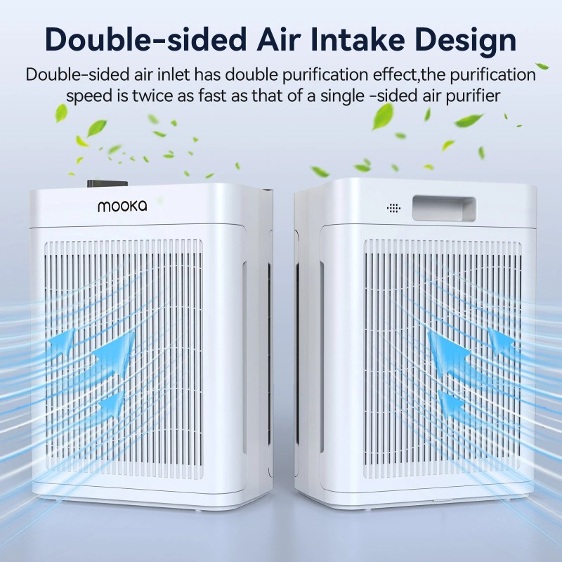 MOOKA Air Purifiers for Home Large Room 2200Sq.Ft w/ Washable
