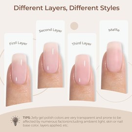 AILLSA Esmalte De Uñas En Gel Rosa Lechoso, Esmalte De Uñas En Gel Nude Natural, Esmalte Nude Translúcido De Color Claro, Esmalte De Uñas Rosa Neutro