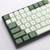 BGKYPRO Matcha Theme Keycaps-Thermal Sublimation PBT Keycap Set,English Font, for