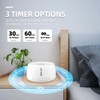 Sound Machine White Noise Machine with 30 Looping Natural Soothing