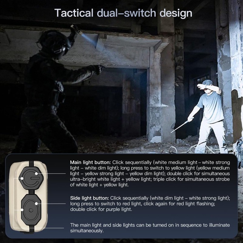 EDC Tactical Flashlight, Flat Flashlights Rechargeable,Dual-Switches LED Small Flashlight with