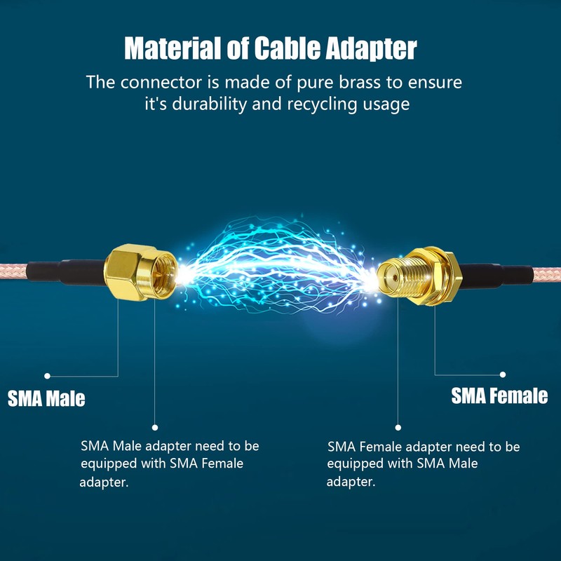 TUOLNK SMA Female to Dual Male Coaxial Cable SMA Splitter