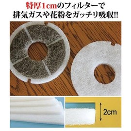 Air Inlet Filters (Diameter 3.1 inches (80 mm) Round), 6 Pieces, Kyowanasta (NASTA) (Compatible with KS-FKS8841 / KS-8841 / V20R/ V16R / KS-88PR001F), Ventilation Inlet Inlet, Pest Compatible Filter (C80), 6 Pieces