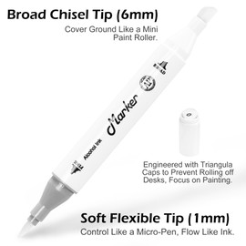 Blender Colorless Alcohol Markers, 6 Pack Blending Dual Tips Soft Fine Tip and Broad Tip Permanent Art Marker for Artists Adults Kids Coloring Drawing Illustration Sketching Painting (Blender)