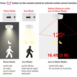 BIGMONAT Rechargeable Motion Sensor Ceiling Light, Wireless Shower Light with Remote, Bathroom, Dimmable for Closet Pantry Bedroom Dorm Laundry Hallway
