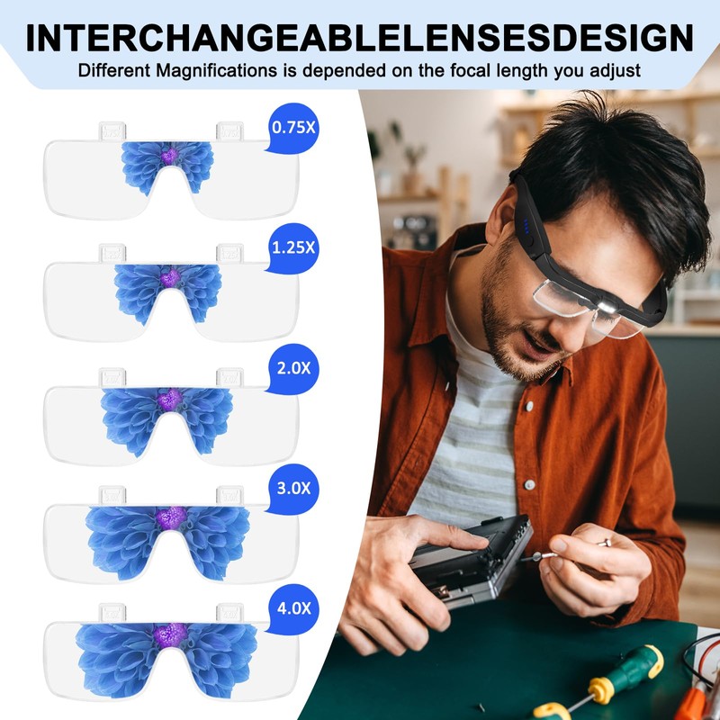 Magnifying Glasses with Light, 0.75X-4.0X Magnifying Glass, Rechargeable Head Magnifier