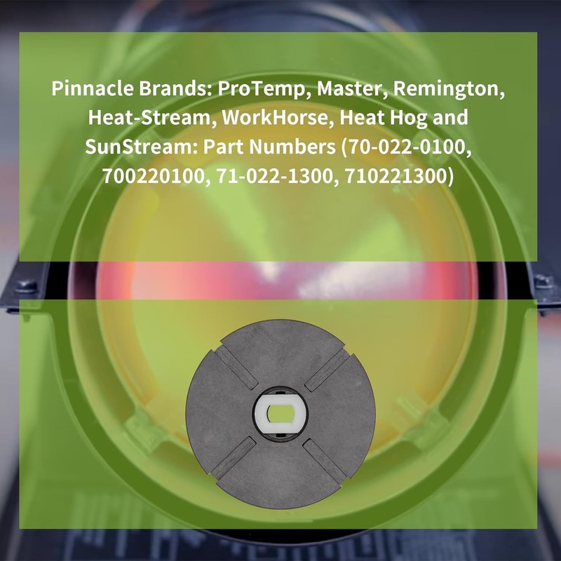 New Replacement PP204, HA3004 1/2" Rotor Kit for Desa, Reddy,