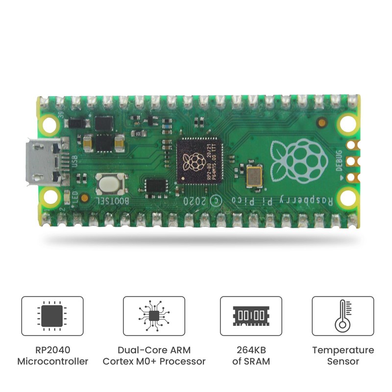 Raspberry Pi Pico Board with Soldered Header Raspberry Pi Pico