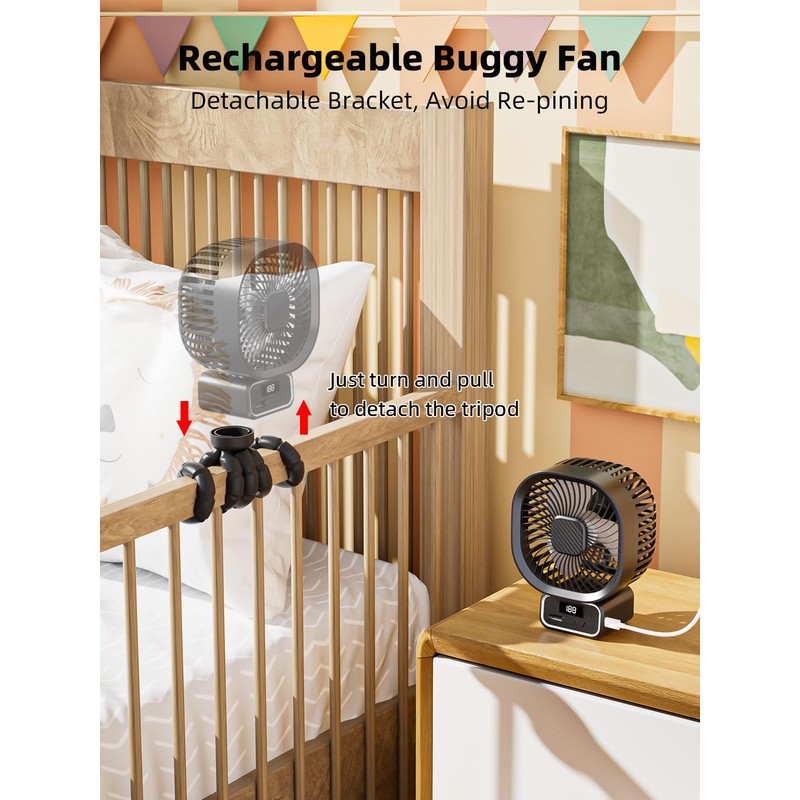 Portable Stroller Fan with 10000 mAh, 270° Rotation Fan Small