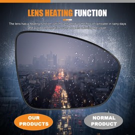 LHCDQSKCW Compatible With Nissan Altima 2019 2020 2021, Passenger Right Side Mirror Glass, Heated Convex Side Rearview Mirror with Backing Plate