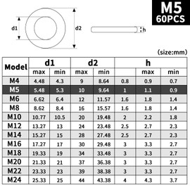 Mbsomnus 60 Stück Unterlegscheiben Set M5 Beilagscheiben DIN125 Karosseriescheiben ID 5.3 mm AD 10 mm Beilagscheiben Sortiment Silber Passscheiben für Muttern Schrauben Gewindestange